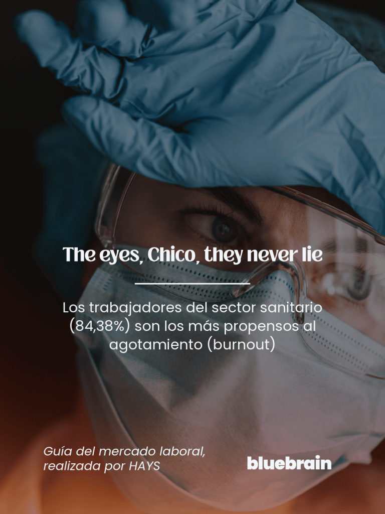 Los trabajadores del sector sanitario (84,38%) son los más propensos al agotamiento (burnout)